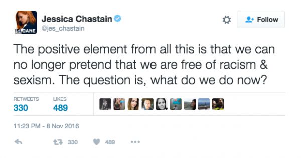 Jessica Chastain,Donald Trump